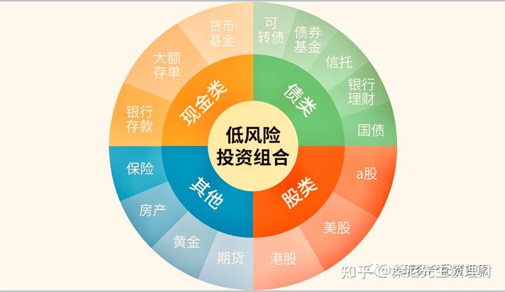 新股消息 | 正品控股递交港交所上市申请，预计2024年在香港保健补充品零售市场中占据领先地位