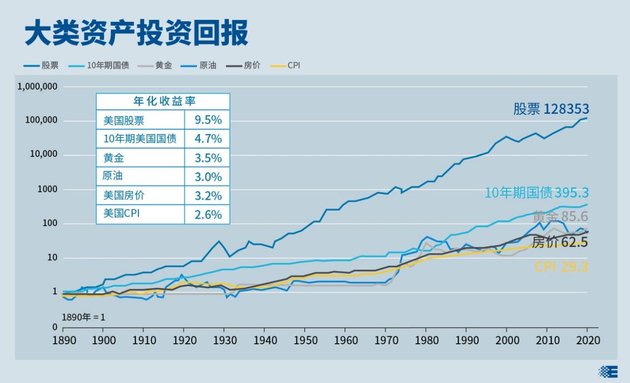 美国7月批发通胀回升可能性 消费者面临更大购买压力