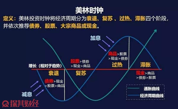 美国7月批发通胀回升可能性 消费者面临更大购买压力