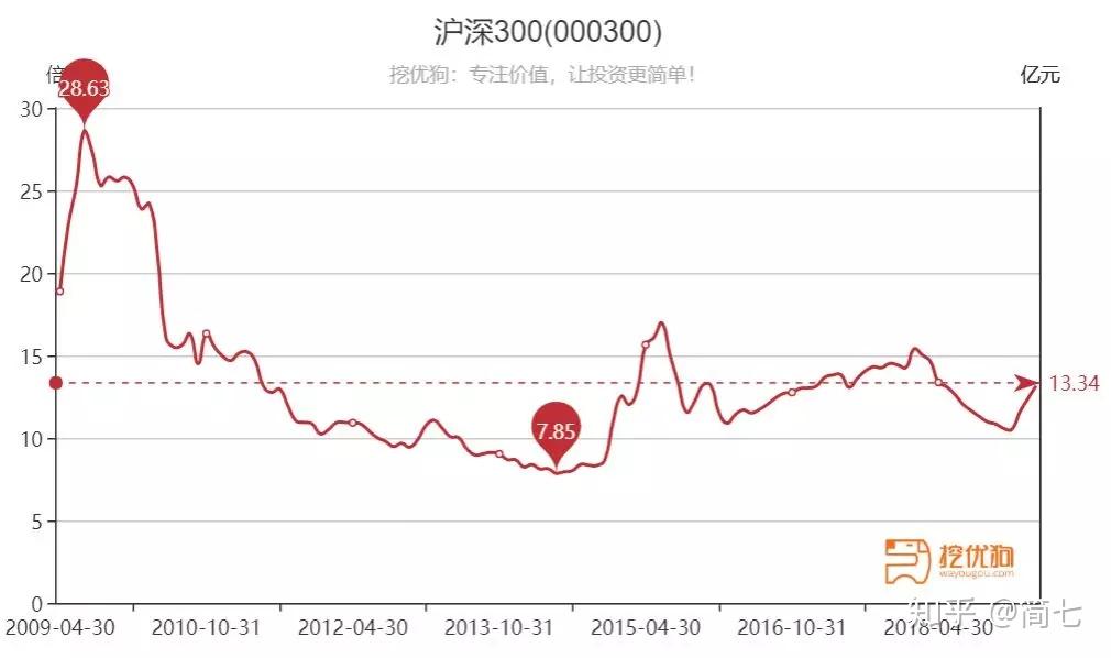 高盛Q2重仓科技股！增持英伟达(NVDA.US)、博通(AVGO.US)，特斯拉(TSLA.US)持仓上涨120%
