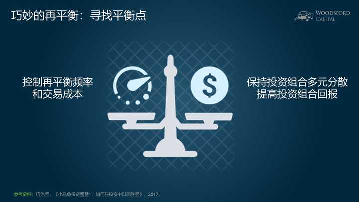 湖北部署2023年食品安全工作重点