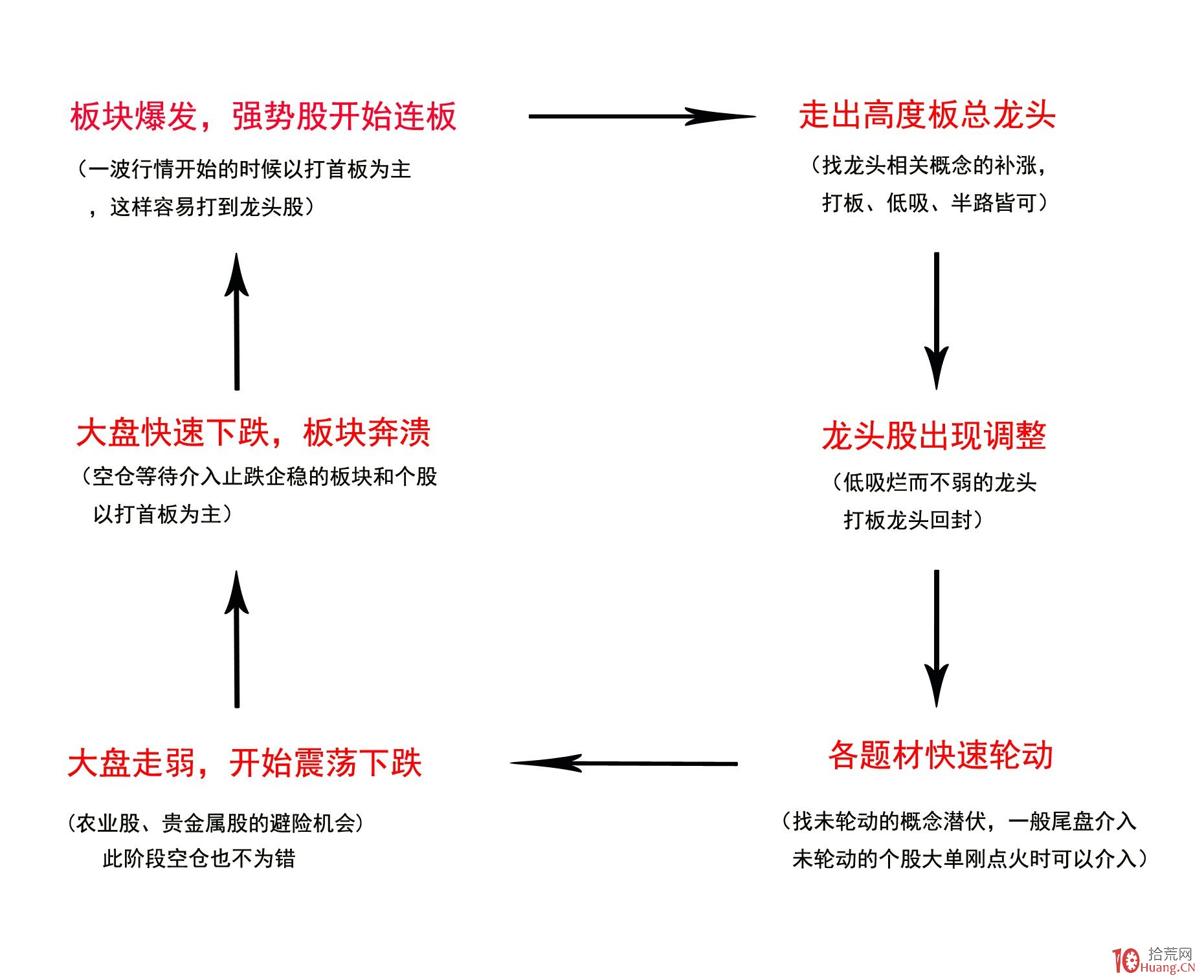 特朗普：准备对俄罗斯实施“第二阶段”制裁