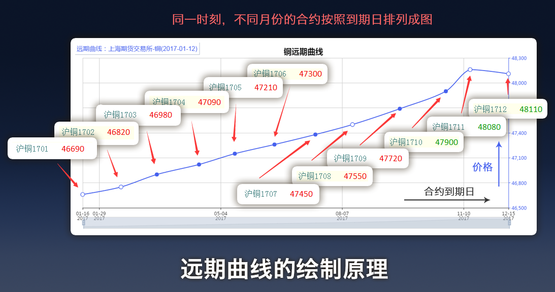 新汽车央企浮现 重组整合将有大动作