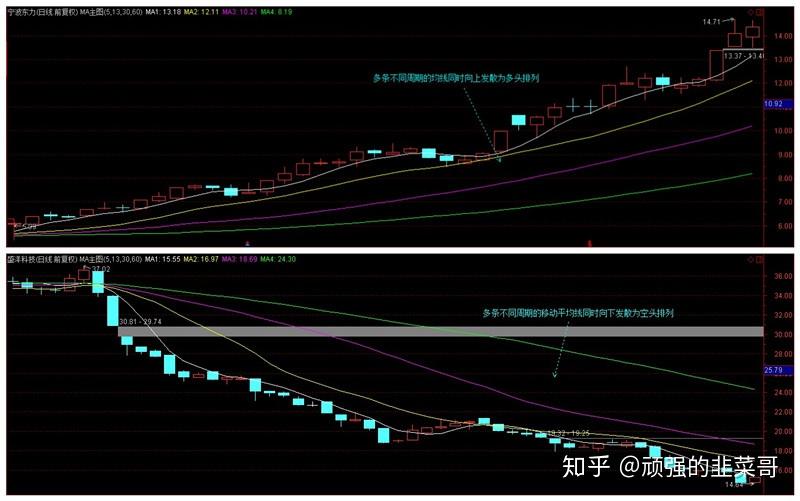 中信建投：以旧换新补贴逐步落实，汽车行业反内卷与新能源需求刺激行业发展