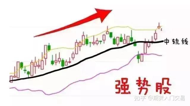 小摩：美联储维持利率已成定局，理事沃勒和鲍曼或为主席职位投出降息票