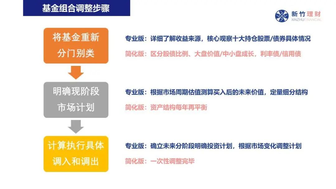 中国驻纽约总领馆：纽约州大巴侧翻致6名中国公民受伤，其中1人重伤
