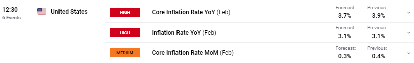 PayPal(PYPL.US)与印度运营商联合推出跨境支付平台