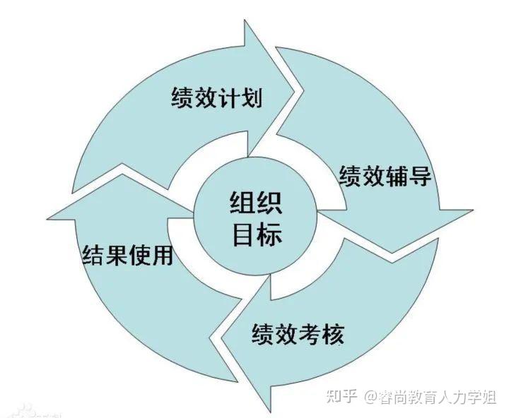 全国铁路暑运发送旅客破7亿人次
