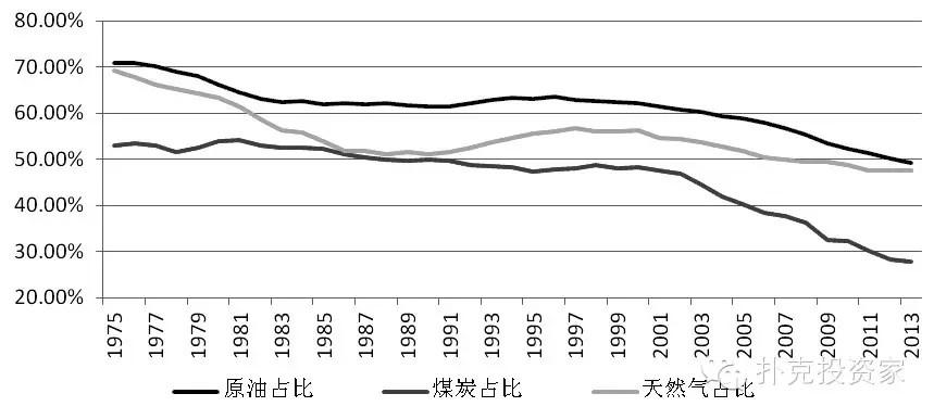 广东明年起改革普通门诊医保支付方式，按人头付费