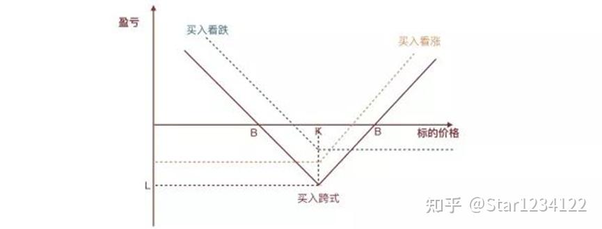 破除不正当交易！医药价格招采信用评价标准更严