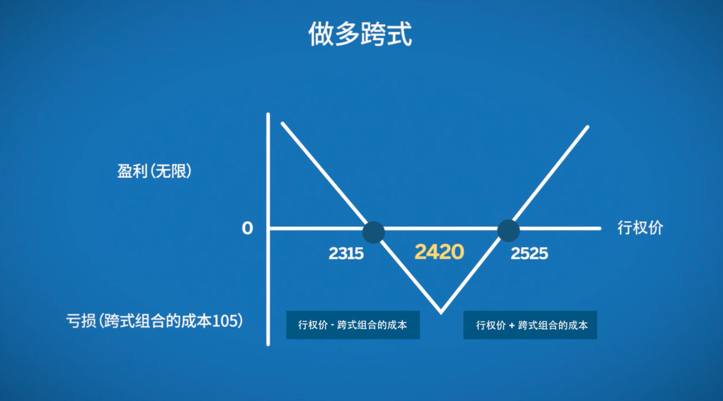 破除不正当交易！医药价格招采信用评价标准更严