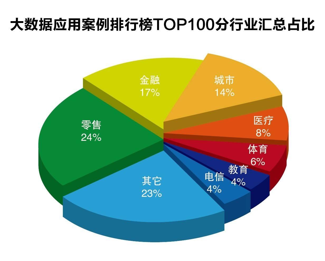 特朗普表示希望近期访华，外交部回应