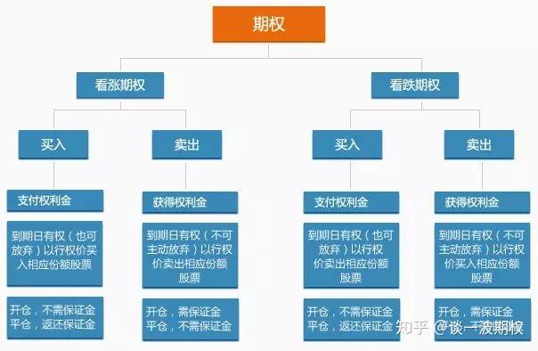 三部门印发《个人消费贷款财政贴息政策实施方案》