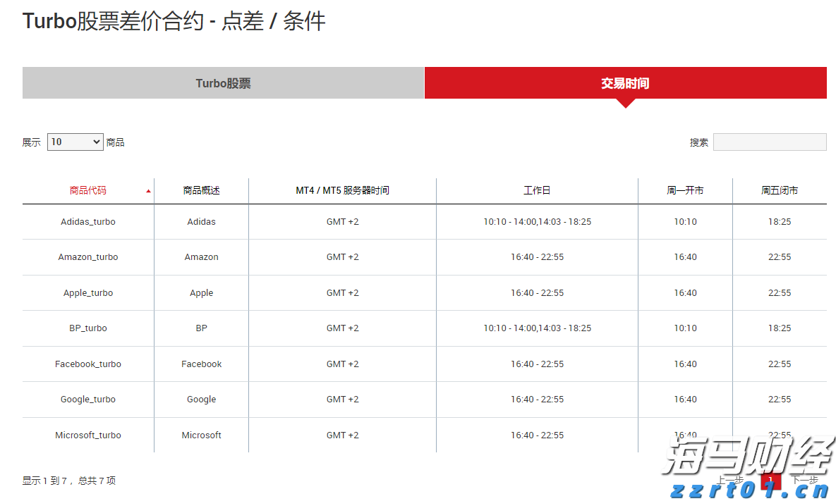 鲍威尔松口或降息 美联储麻烦仍未了