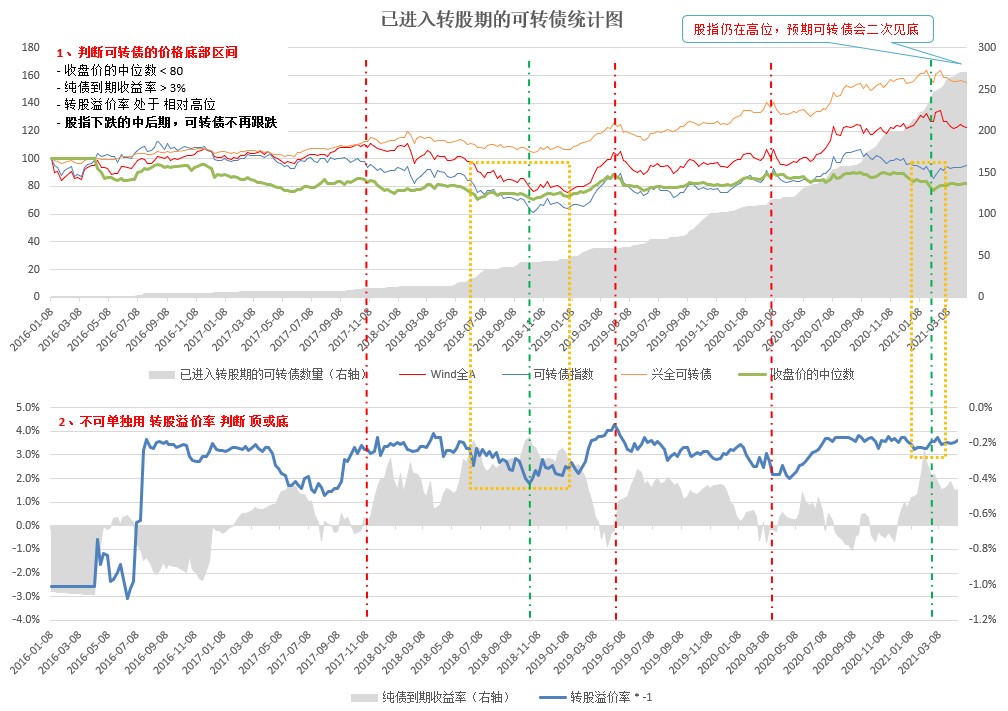 广东省市场监管局受委托开展粤桂琼三地经营者集中简易案件反垄断审查