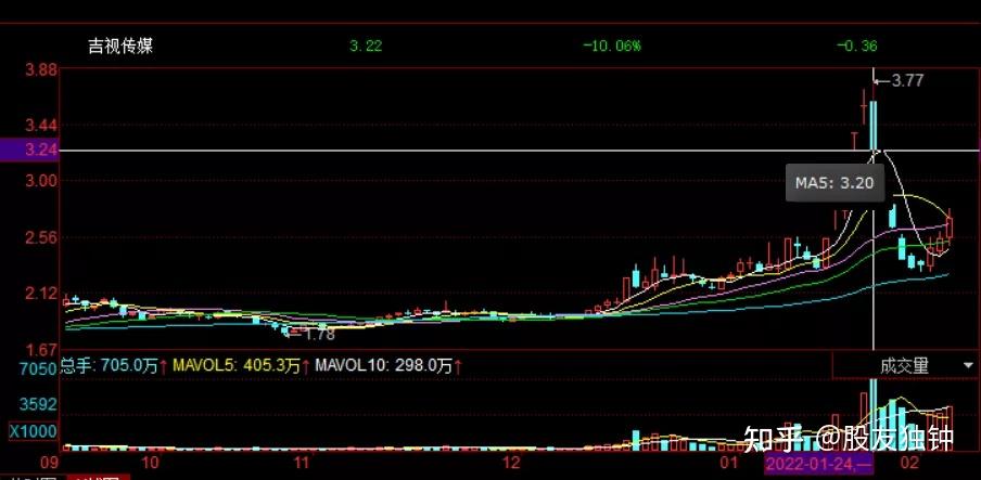 水清岸绿成常态！广东河湖治理交出“93.2%优良率+7700多公里碧道”成绩单