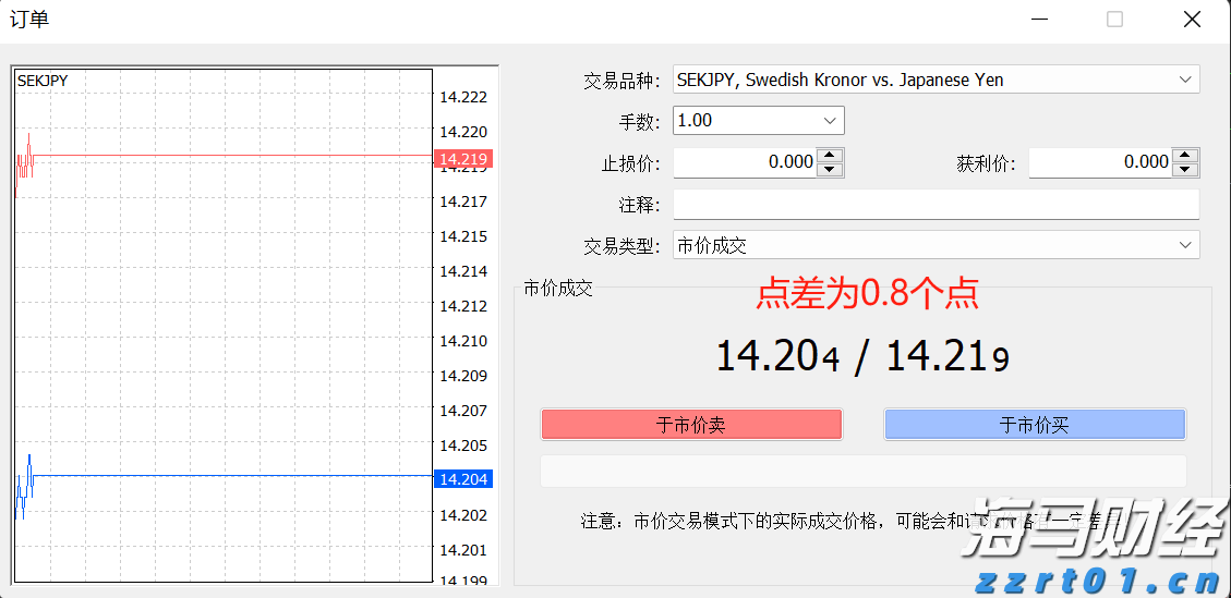 珠海传媒集团视频拍摄类设备租赁及人员服务年度供应商采购项目（第二次）[CZ20250171001]中标结果公告