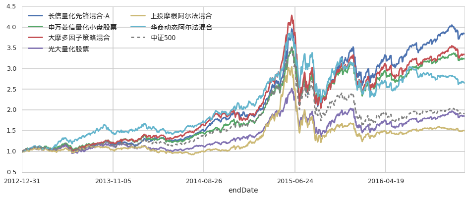 英伟达(NVDA.US)迅速回应！富邦称下一代GPU Rubin或因重新设计延期