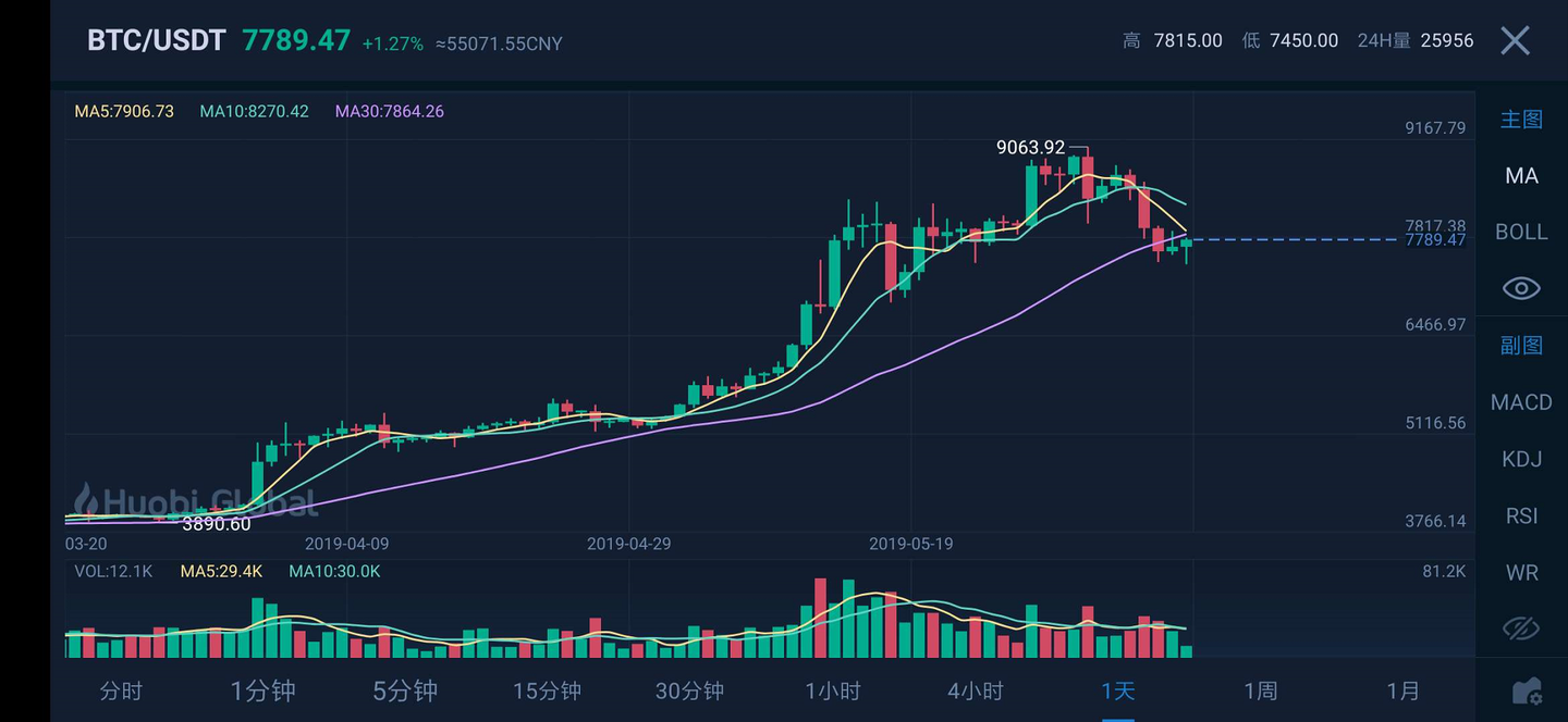 财报前瞻 | 辉瑞(PFE.US)Q2盈利韧性遇IRA压力，估值折价藏增长隐忧