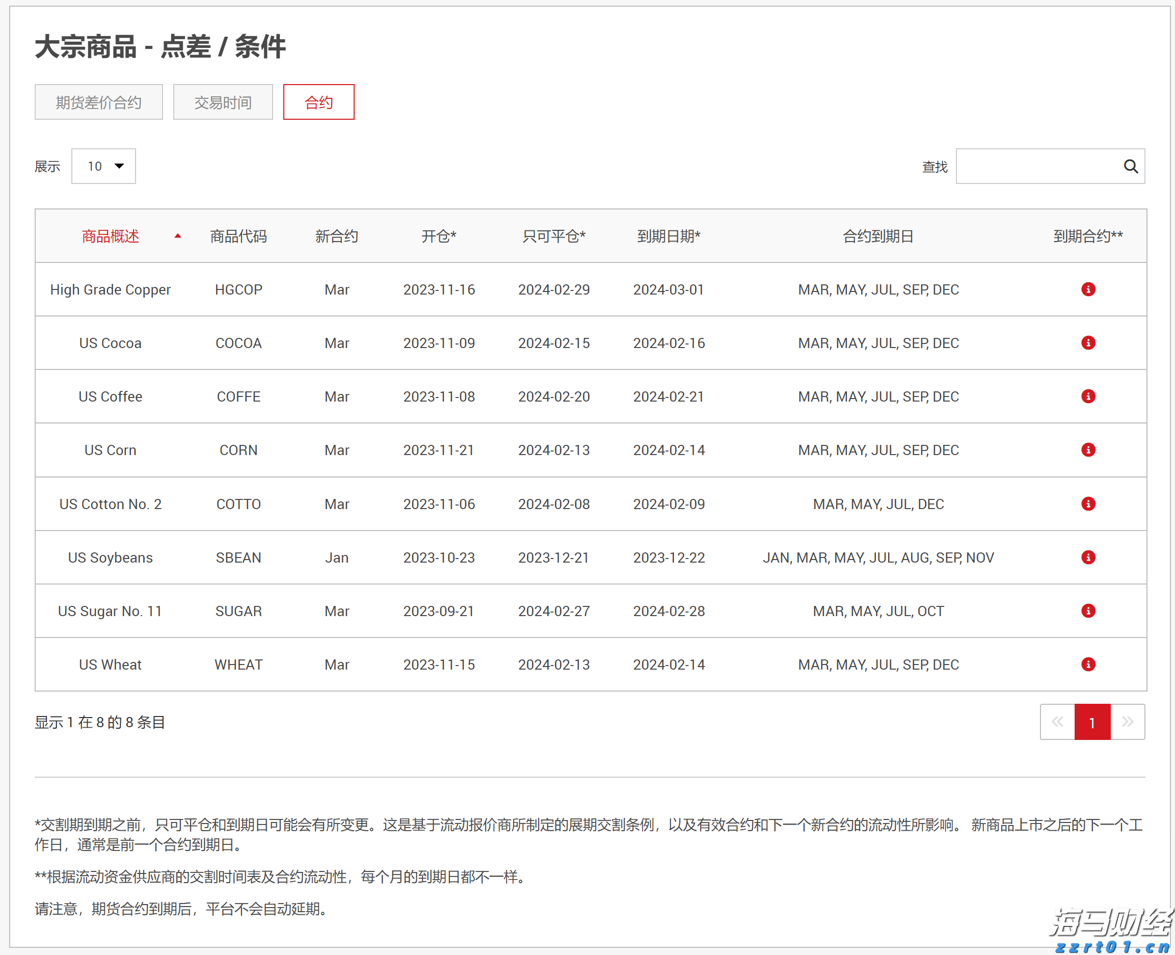 广东省市场监管局安全预警提示：注意汛期特种设备使用安全！