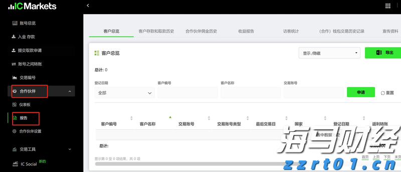 投资者耐心下降！英特尔(INTC.US)需在财报中展示盈利前景