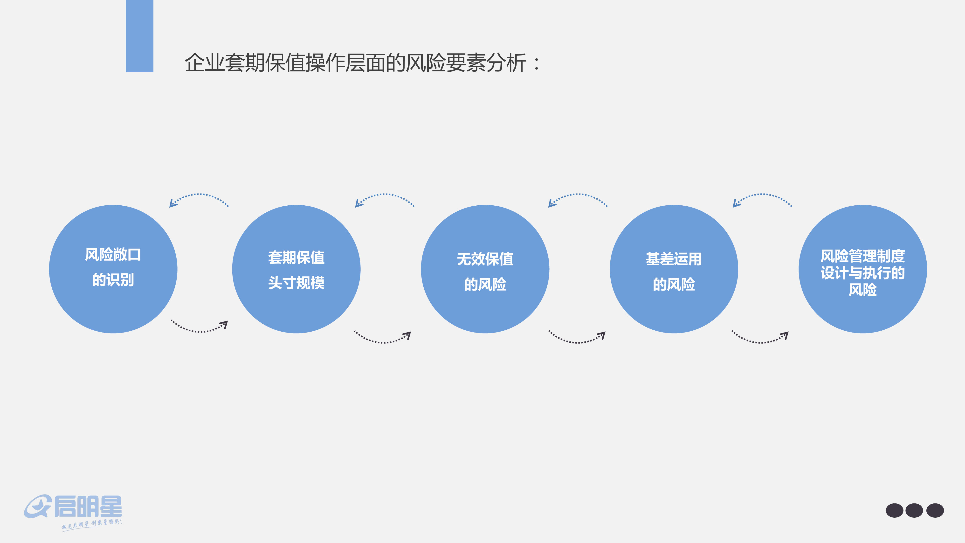 体检报告里的“↑↓”“+