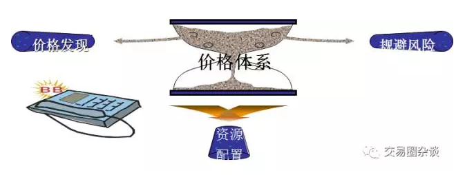 体检报告里的“↑↓”“+