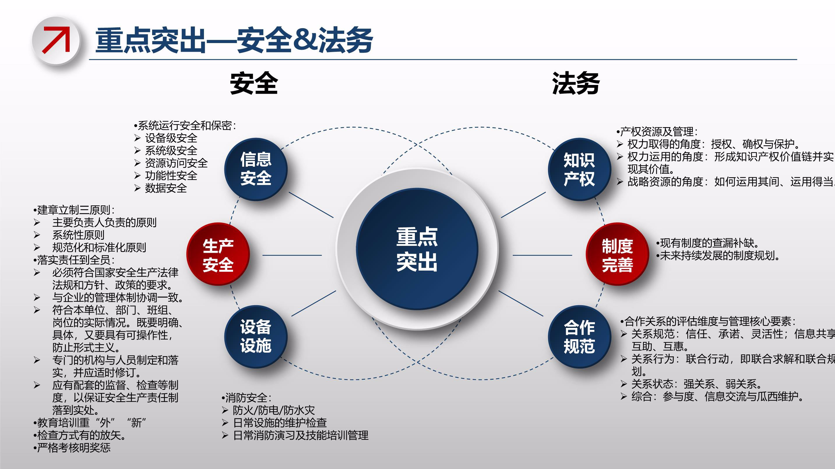 兴业银行助力全国首单民企“量价分阶段簿记”试点债券发行