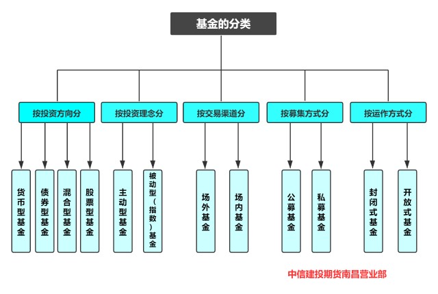 合作区和珠海这三个区雷雨大风预警信号解除