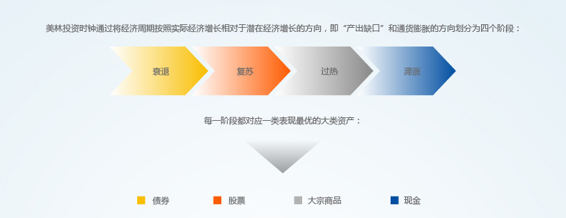 6大目标，18个关键指标……长三角市场监管一体化发展“十四五”规划发布