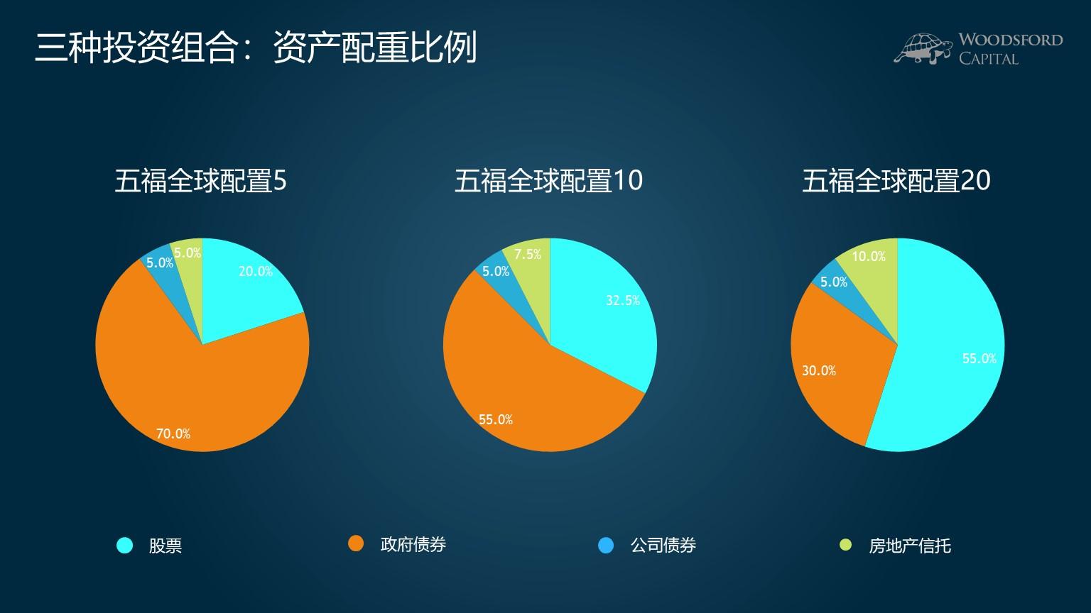 惠而浦(WHR.US)盘后大幅下跌！Q2业绩未达预期，全年盈利指引下调