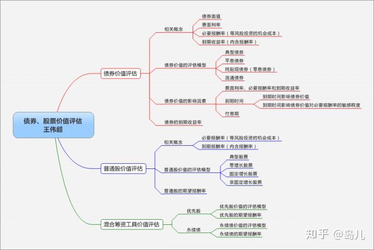 云南省市场监管局全力推进碳达峰碳中和工作