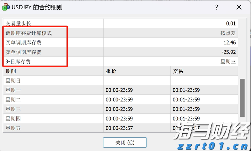 黑龙江省市场监管局支持保障灾后恢复重建的“十二条措施”