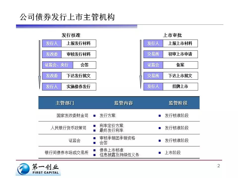 用实力展现“中建速度” 肥西安置房项目进展迅速
