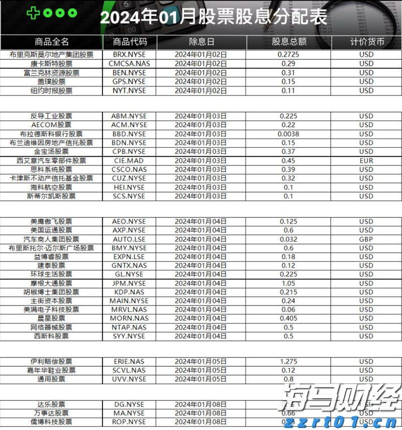 江苏“守底线、查隐患、保安全”行动取得积极成效