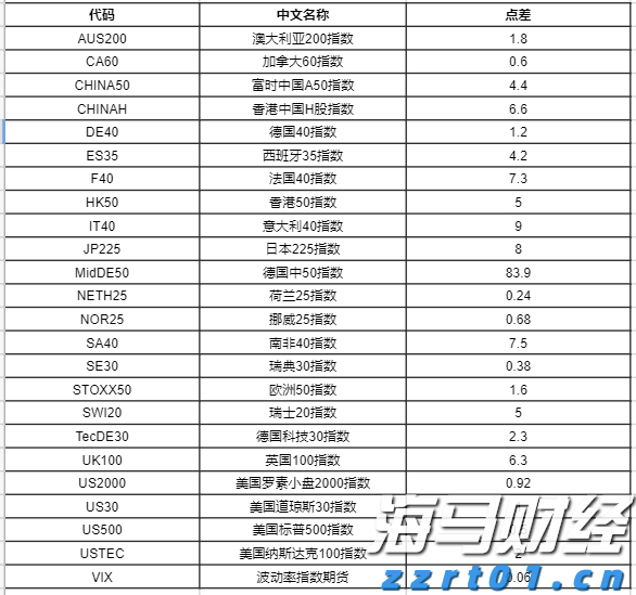 江西聚焦四大领域部署强化2023年反不正当竞争执法