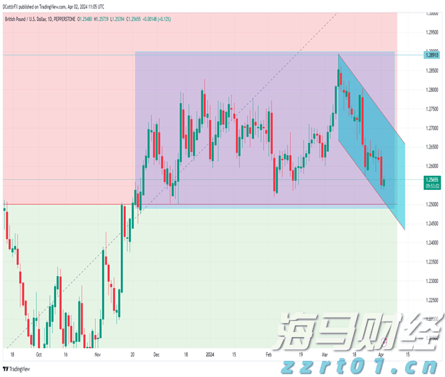 宇树科技CEO王兴兴：具身智能模型还未到突破临界点