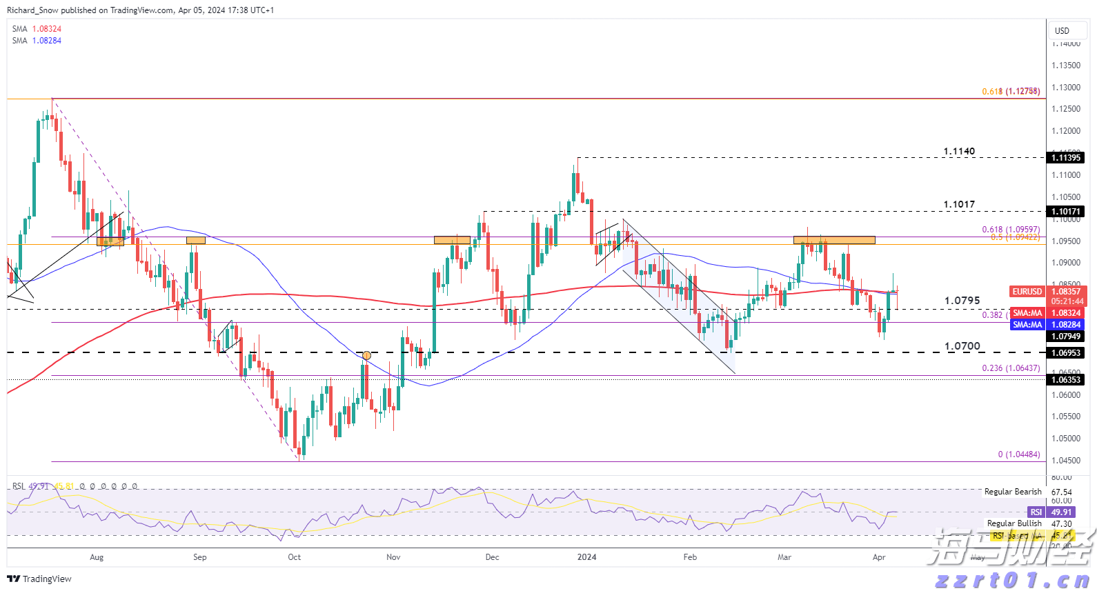 “疾控中心”要求家长观看科普宣讲?东莞疾控提醒:诈骗!
