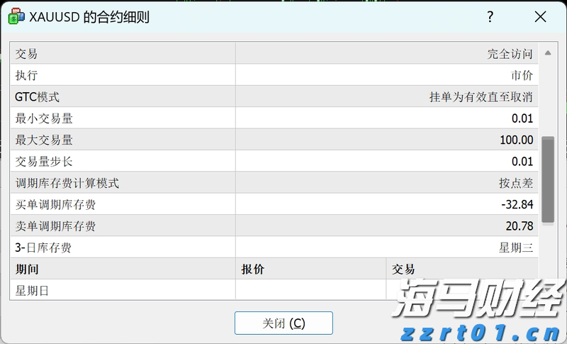 Spotify(SPOT.US)第二季度业绩令人失望，股价跌幅超11%创两年新低