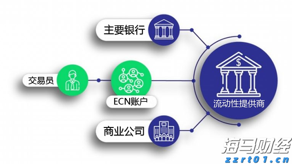 利差优势+政策空间 印尼债券或成美联储降息最大赢家
