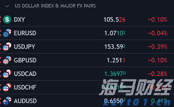 我国网民规模已达11.23亿人，互联网普及率达79.7%