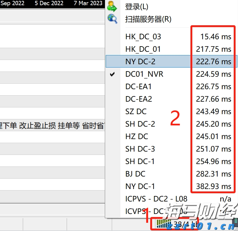 照亮赶考路，燃点梦想光
