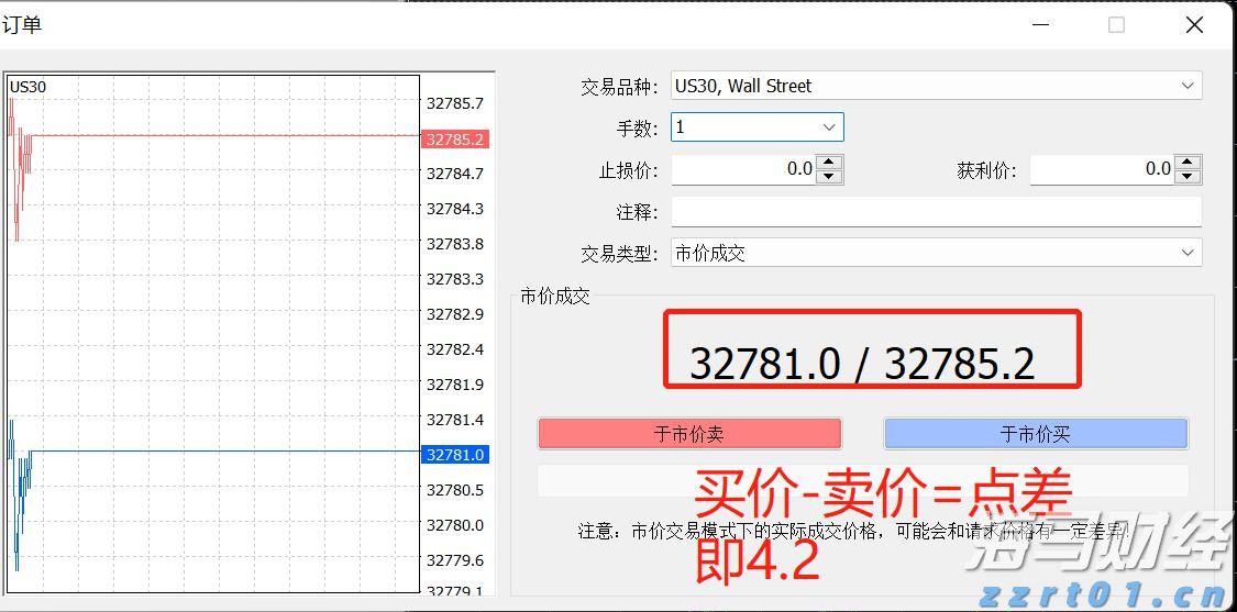 尽管Q2财报不及预期，华尔街仍对AMD(AMD.US)前景乐观