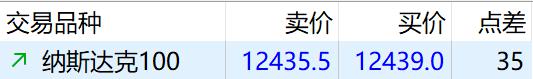 尽管Q2财报不及预期，华尔街仍对AMD(AMD.US)前景乐观