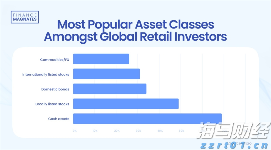 中指研究院：2025年1-7月TOP100企业拿地总额5783亿元 同比增长34.3%