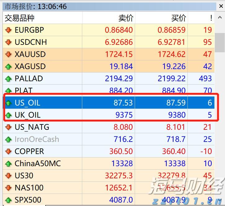工商银行马鞍山分行举办“青春筑梦 奋斗有我”青年员工座谈会